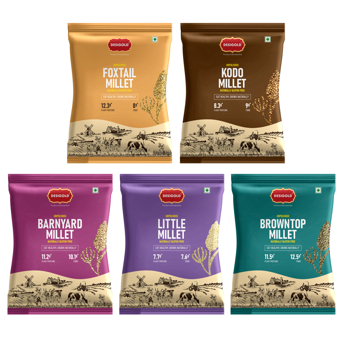 Siridhanya Grain Combo