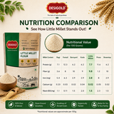 Little Millet Flour