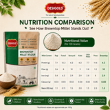 Browntop Millet Flour
