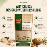 Weight Loss Flour
