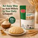 Atta with Millets