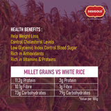 Barnyard Millet Grain