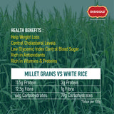 Browntop Millet Grain