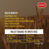 Foxtail Millet Grain