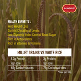 Kodo Millet Grain