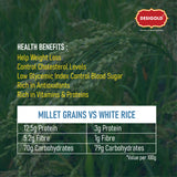 Proso Millet Grain